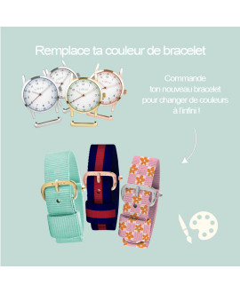 Bracelet de rechange pour montre Millow