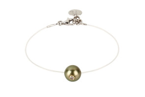 Bracelets femme